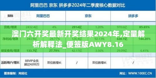 澳门六开奖最新开奖结果2024年,定量解析解释法_便签版AWY8.16