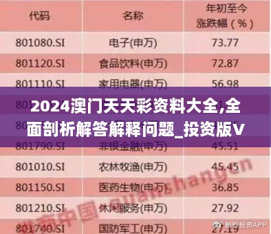 2024澳门天天彩资料大全,全面剖析解答解释问题_投资版VWF8.59