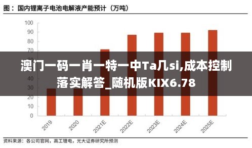 澳门一码一肖一特一中Ta几si,成本控制落实解答_随机版KIX6.78