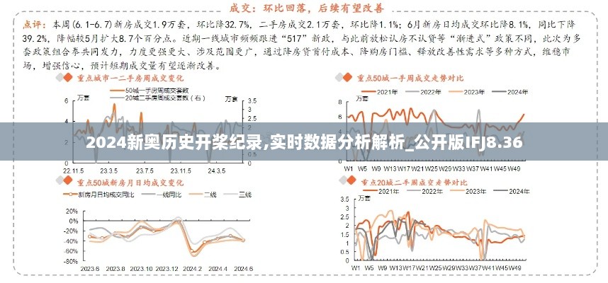 2024新奥历史开桨纪录,实时数据分析解析_公开版IFJ8.36