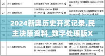 2024新奥历史开奖记录,民主决策资料_数字处理版XBT4.57