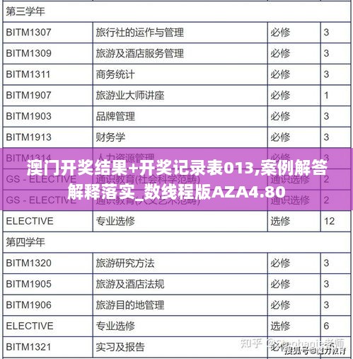 澳门开奖结果+开奖记录表013,案例解答解释落实_数线程版AZA4.80