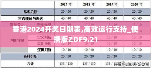 香港2024开奖日期表,高效运行支持_便携版ZDF9.21