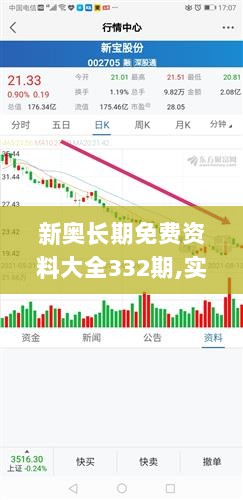 新奥长期免费资料大全332期,实地考察数据分析_SHH5.18