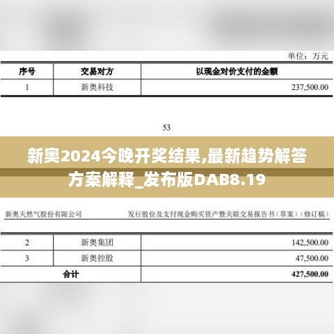 新奥2024今晚开奖结果,最新趋势解答方案解释_发布版DAB8.19