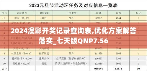 2024澳彩开奖记录查询表,优化方案解答落实_七天版QNP7.56