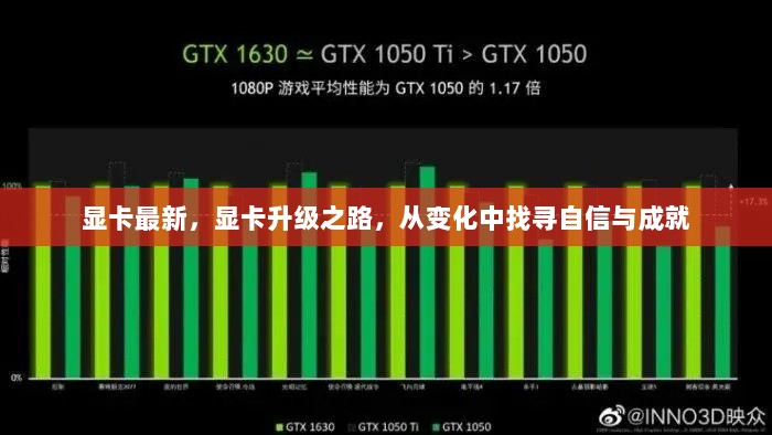 显卡升级之路，从变化中找寻自信与成就