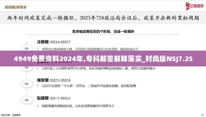 4949免费资料2024年,专科解答解释落实_时尚版NSJ7.25