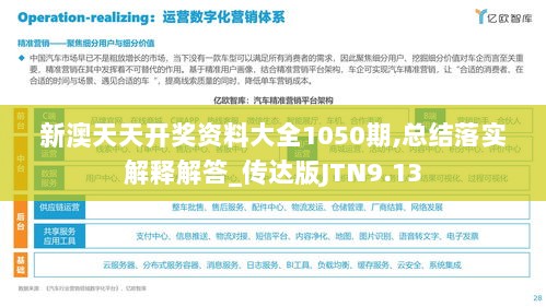 新澳天天开奖资料大全1050期,总结落实解释解答_传达版JTN9.13