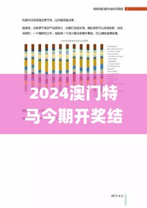 2024澳门特马今期开奖结果查询,前瞻的解释落实趋势_解题版ZIA6.53