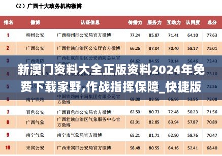 新澳门资料大全正版资料2024年免费下载家野,作战指挥保障_快捷版CXZ9.10