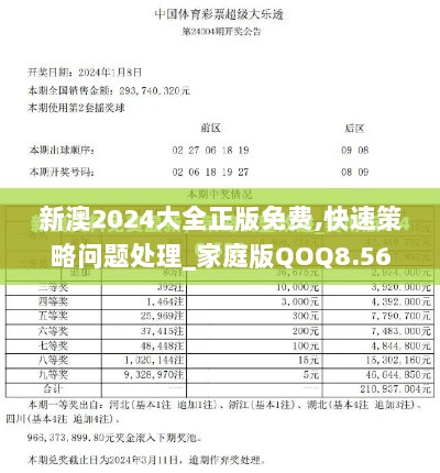 新澳2024大全正版免费,快速策略问题处理_家庭版QOQ8.56