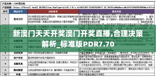 新澳门天天开奖澳门开奖直播,合理决策解析_标准版PDR7.70