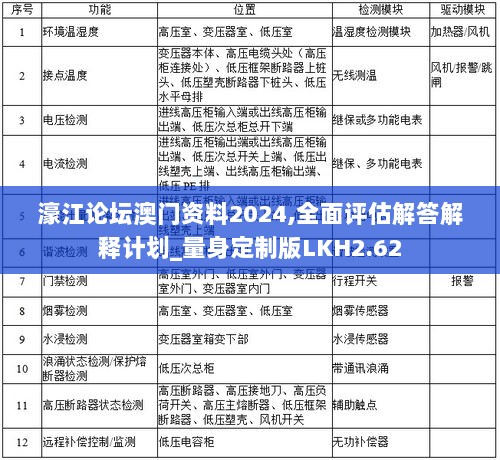 濠江论坛澳门资料2024,全面评估解答解释计划_量身定制版LKH2.62