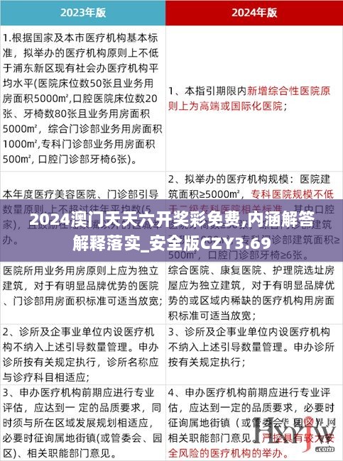 2024澳门天天六开奖彩免费,内涵解答解释落实_安全版CZY3.69