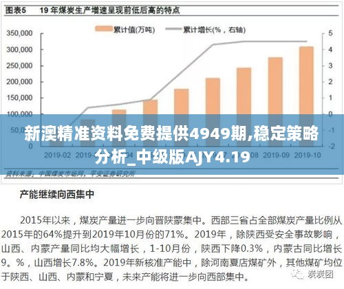 新澳精准资料免费提供4949期,稳定策略分析_中级版AJY4.19