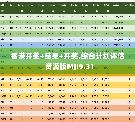 香港开奖+结果+开奖,综合计划评估_资源版MJI9.31