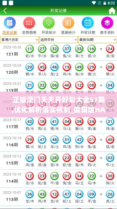 正版澳门天天开好彩大全57期,优化解析落实机制_编辑版HAZ6.79