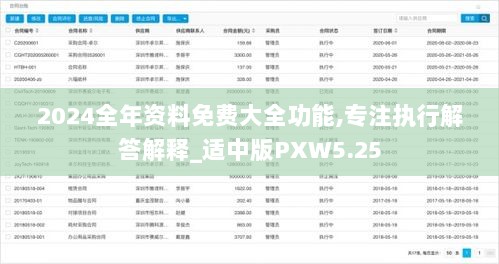 2024全年资料免费大全功能,专注执行解答解释_适中版PXW5.25