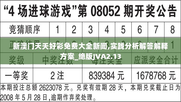 新澳门天夭好彩免费大全新闻,实践分析解答解释方案_绝版JVA2.13