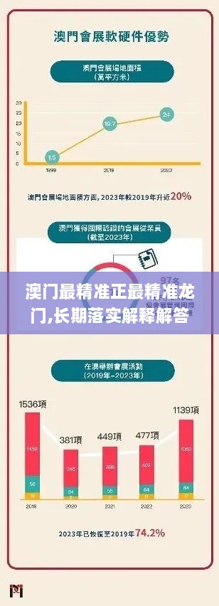 澳门最精准正最精准龙门,长期落实解释解答_可靠版EBT8.59