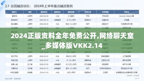 2024正版资料全年免费公开,网络聊天室_多媒体版VKK2.14