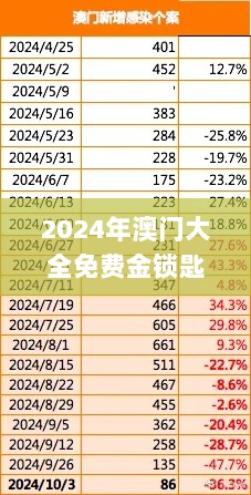 2024年澳门大全免费金锁匙,净化解答解释落实_nShopSEI6.65