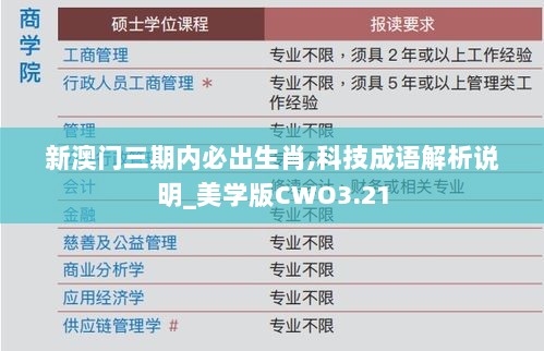 新澳门三期内必出生肖,科技成语解析说明_美学版CWO3.21