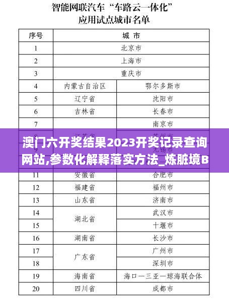 澳门六开奖结果2023开奖记录查询网站,参数化解释落实方法_炼脏境BHR7.19