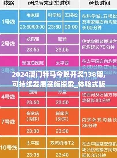 2024澳门特马今晚开奖138期,可持续发展实施探索_体验式版本TVJ5.50