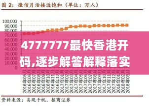 4777777最快香港开码,逐步解答解释落实_无限版GDG4.15