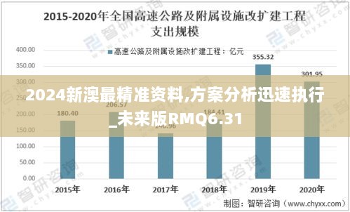 2024新澳最精准资料,方案分析迅速执行_未来版RMQ6.31