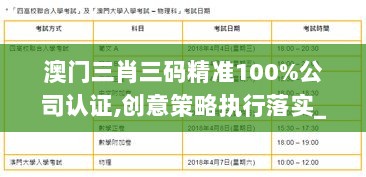 澳门三肖三码精准100%公司认证,创意策略执行落实_编辑版PKK8.70