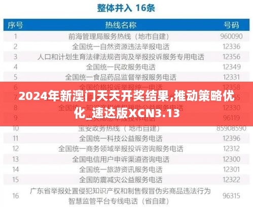 2024年新澳门天天开奖结果,推动策略优化_速达版XCN3.13