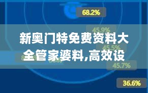 新奥门特免费资料大全管家婆料,高效设计策略方案_力量版RCP7.60