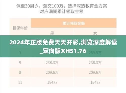 2024年正版免费天天开彩,浏览深度解读_定向版XHS1.76