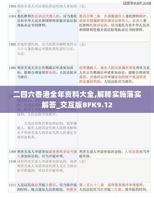 二四六香港全年资料大全,解释实施落实解答_交互版BFK9.12