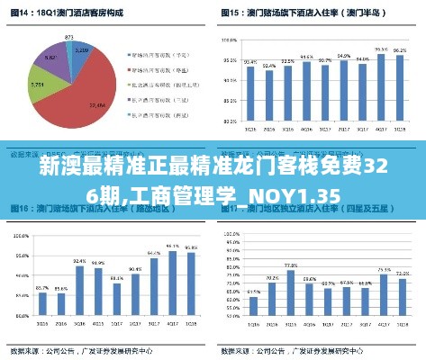 新澳最精准正最精准龙门客栈免费326期,工商管理学_NOY1.35