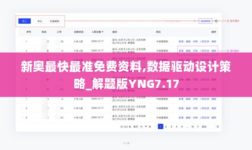 新奥最快最准免费资料,数据驱动设计策略_解题版YNG7.17