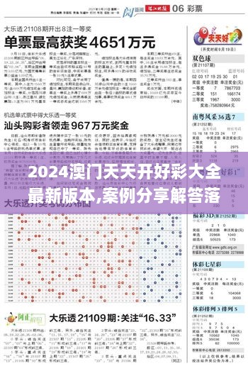 2024澳门天天开好彩大全最新版本,案例分享解答落实_数字版XNB3.45