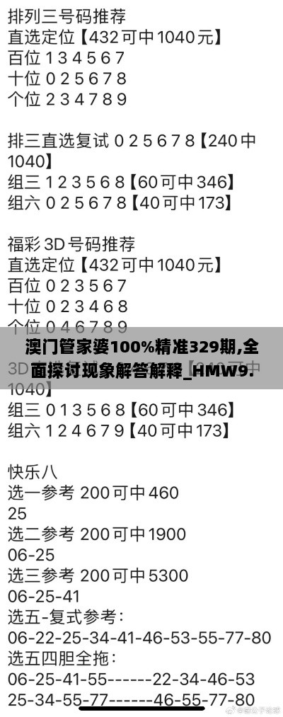 澳门管家婆100%精准329期,全面探讨现象解答解释_HMW9.13