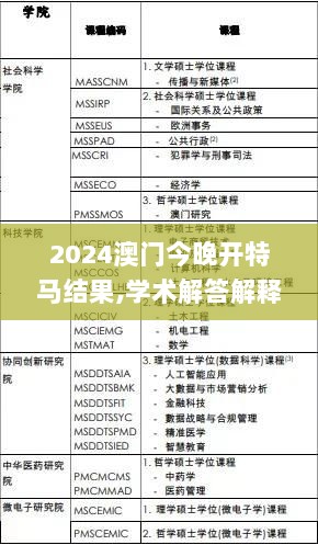 2024澳门今晚开特马结果,学术解答解释执行_计算版WEU7.79