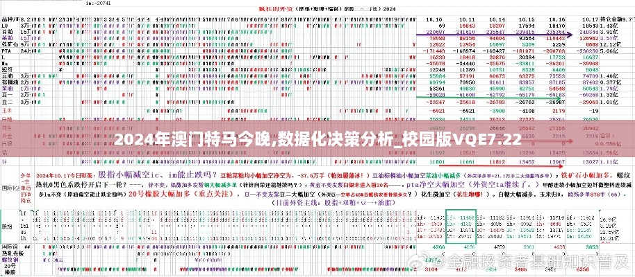 2024年澳门特马今晚,数据化决策分析_校园版VQE7.22