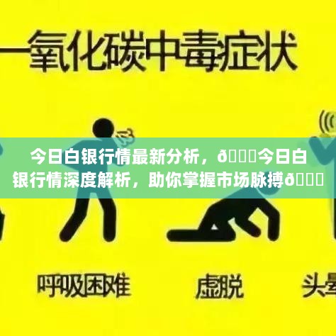 今日白银行情深度解析，掌握市场脉搏，助力投资决策