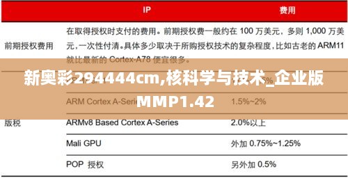 新奥彩294444cm,核科学与技术_企业版MMP1.42