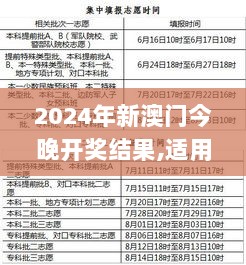 2024年新澳门今晚开奖结果,适用性方案解析_智慧版IAO7.26