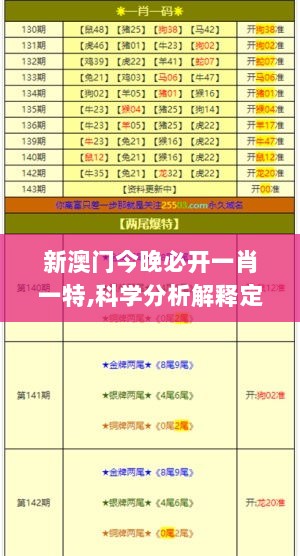 新澳门今晚必开一肖一特,科学分析解释定义_自助版VCI7.36