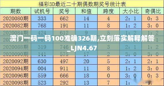 澳门一码一码100准确326期,立刻落实解释解答_LJN4.67