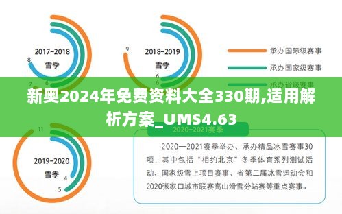 新奥2024年免费资料大全330期,适用解析方案_UMS4.63