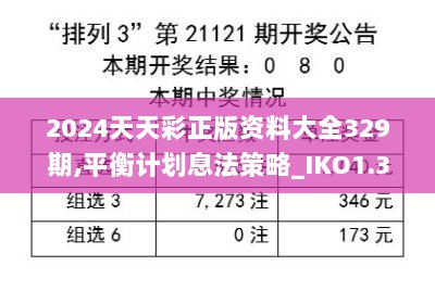 2024天天彩正版资料大全329期,平衡计划息法策略_IKO1.36